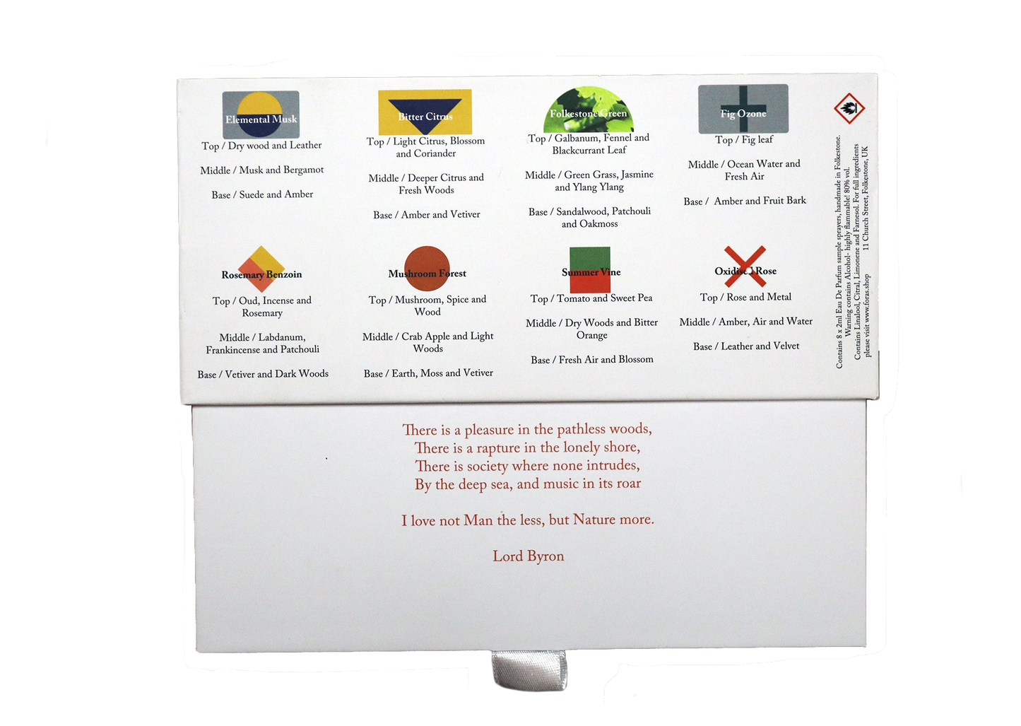 Foras - Discovery Set Sample Perfumes