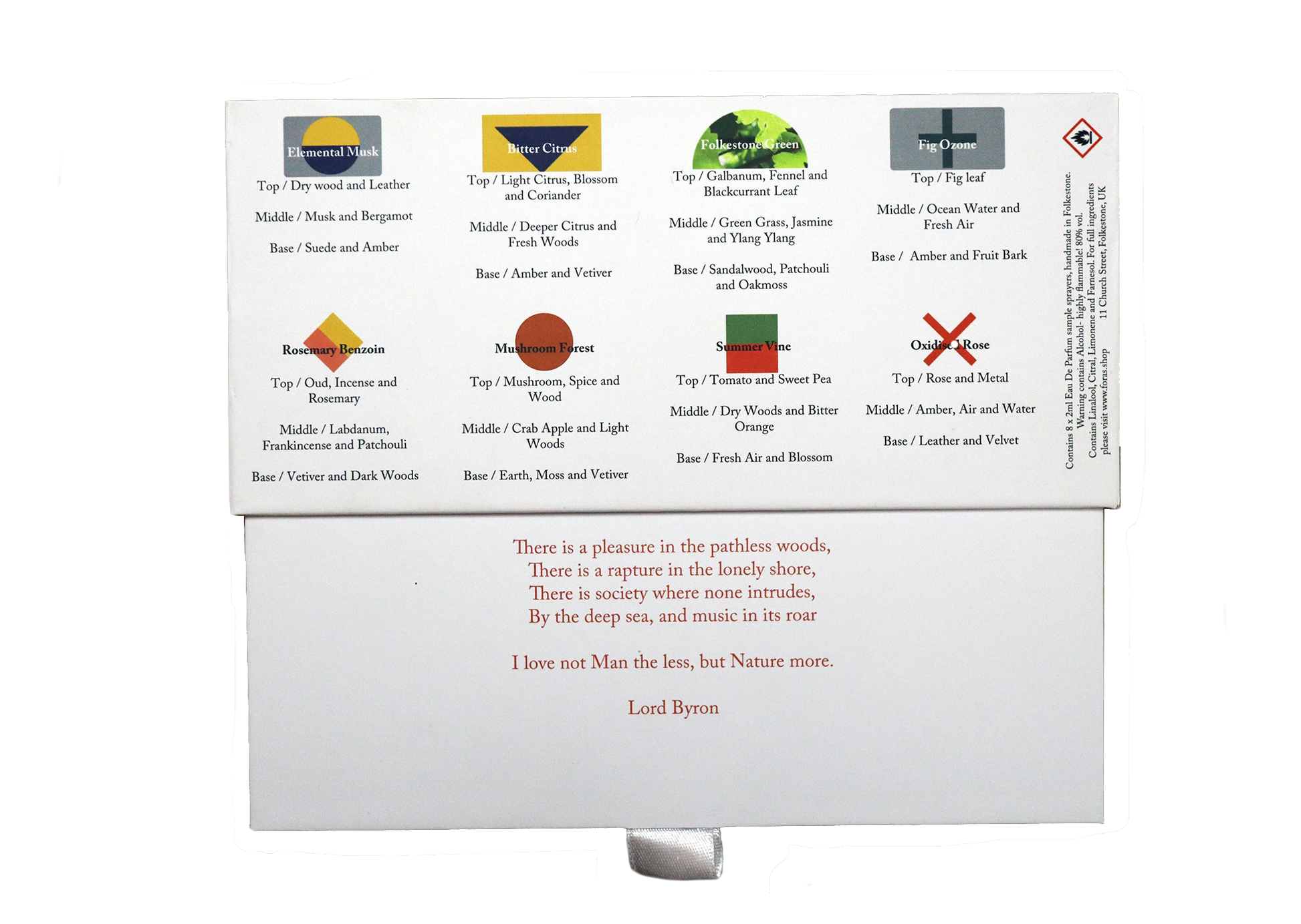Foras - Discovery Set Sample Perfumes
